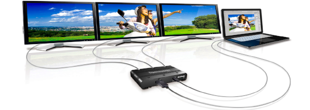 HDTV и HDMI, DVI или HDCP: отличия разъемов и зачем нужны?