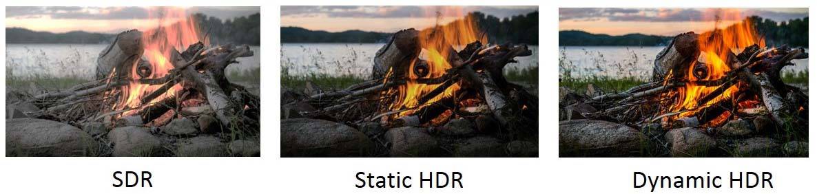 сравнение HDR