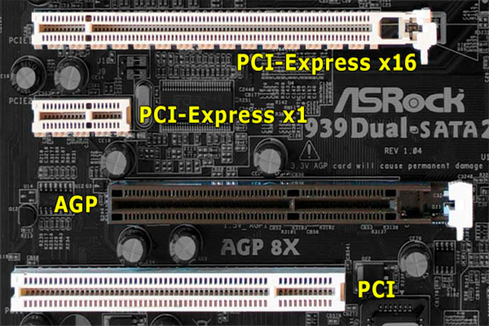 Порт PCI Express